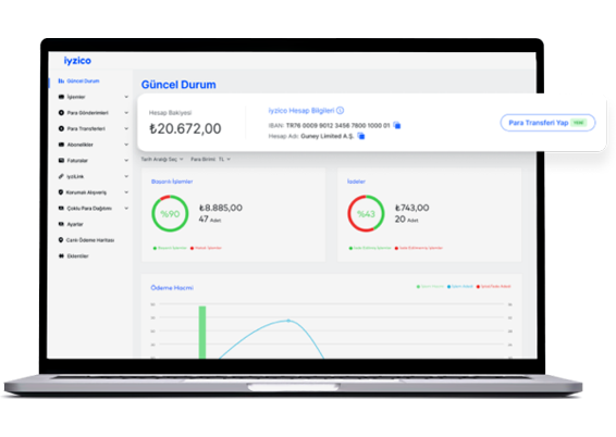iyzico Para Transferi image