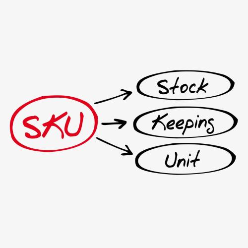 SKU Nedir? Stok Kodu Nasıl Belirlenir? test