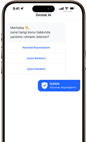 Biyzico our support team is with you 24/7 image